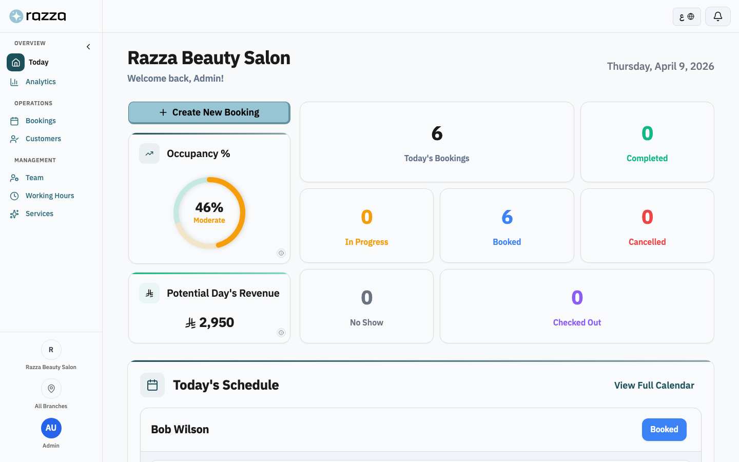 Razza dashboard with analytics